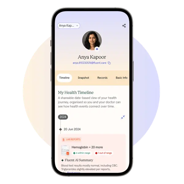 Personal Health Record