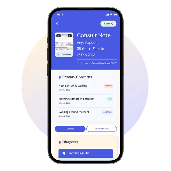 Consult Summary